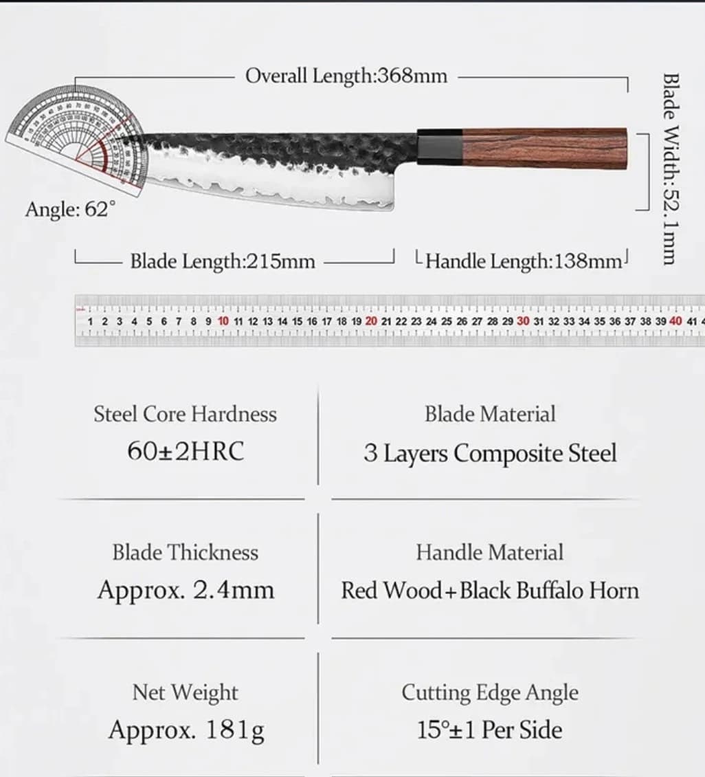 PM8S chef Retro-serien thumbnail 8