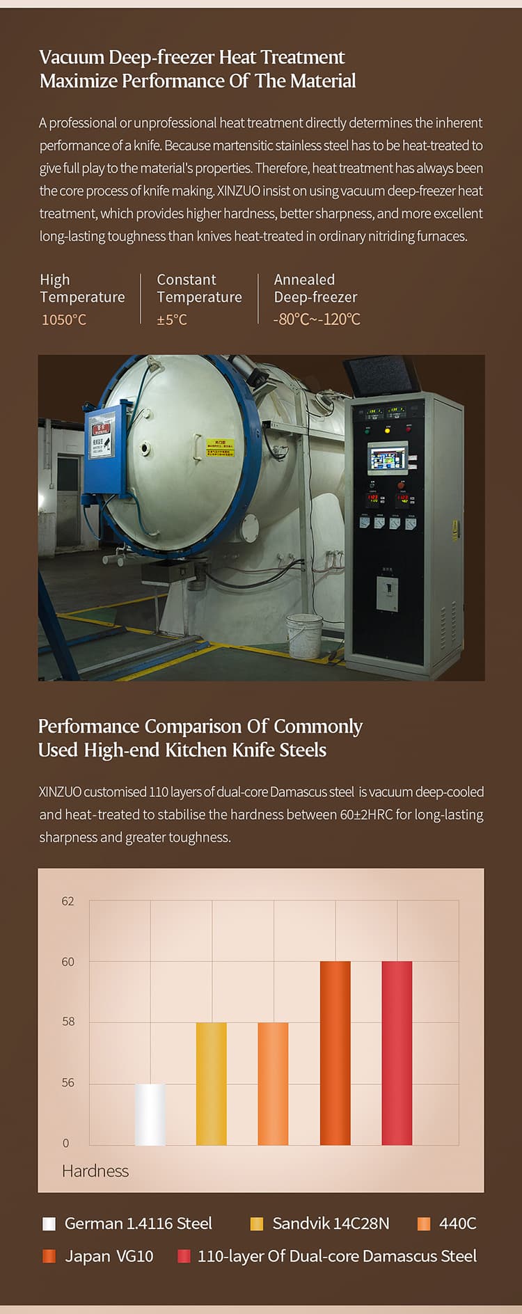 7" Santoku B46D-RS Jiang-serien thumbnail 6