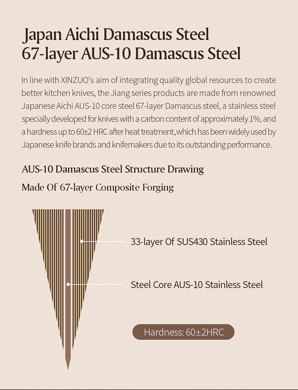 Xinzuo 5,5 Santoku-kniv B46W-5RS  Jiang-serien thumbnail 8