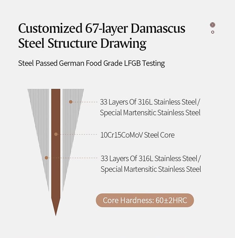 7,3" Santoku-kniv PM80-RS Zhen-serien thumbnail 9