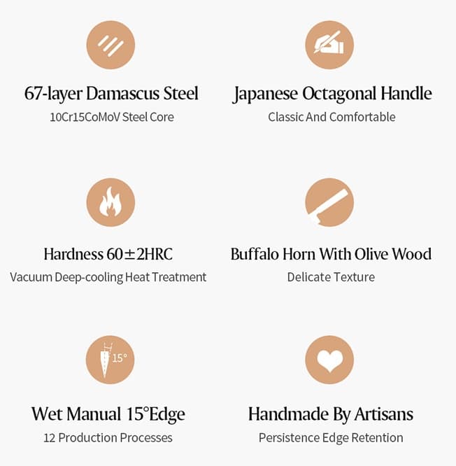 5,5" Utility-kniv PM80-WY Zhen-serien thumbnail 7