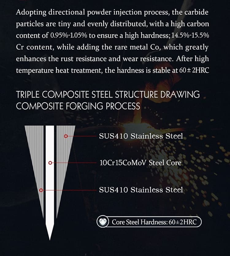 7,5" Santoku-kniv PM8S-RS Retro-serien thumbnail 9