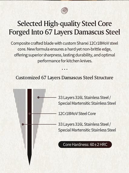 NYHET 8" Bunka-kniv X08-QF  Ji serien thumbnail 7
