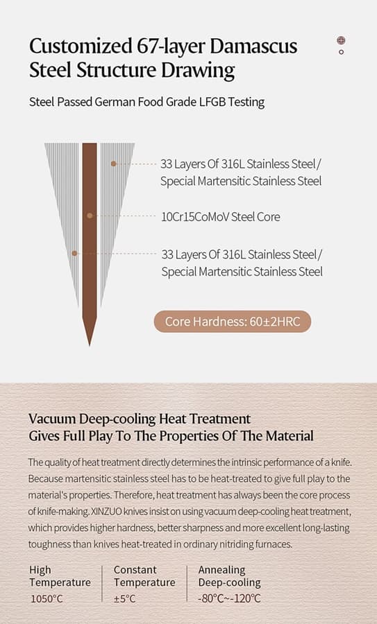 NYHET 8,5" Bunka-kniv Zhen-serien PM80-QF  thumbnail 6